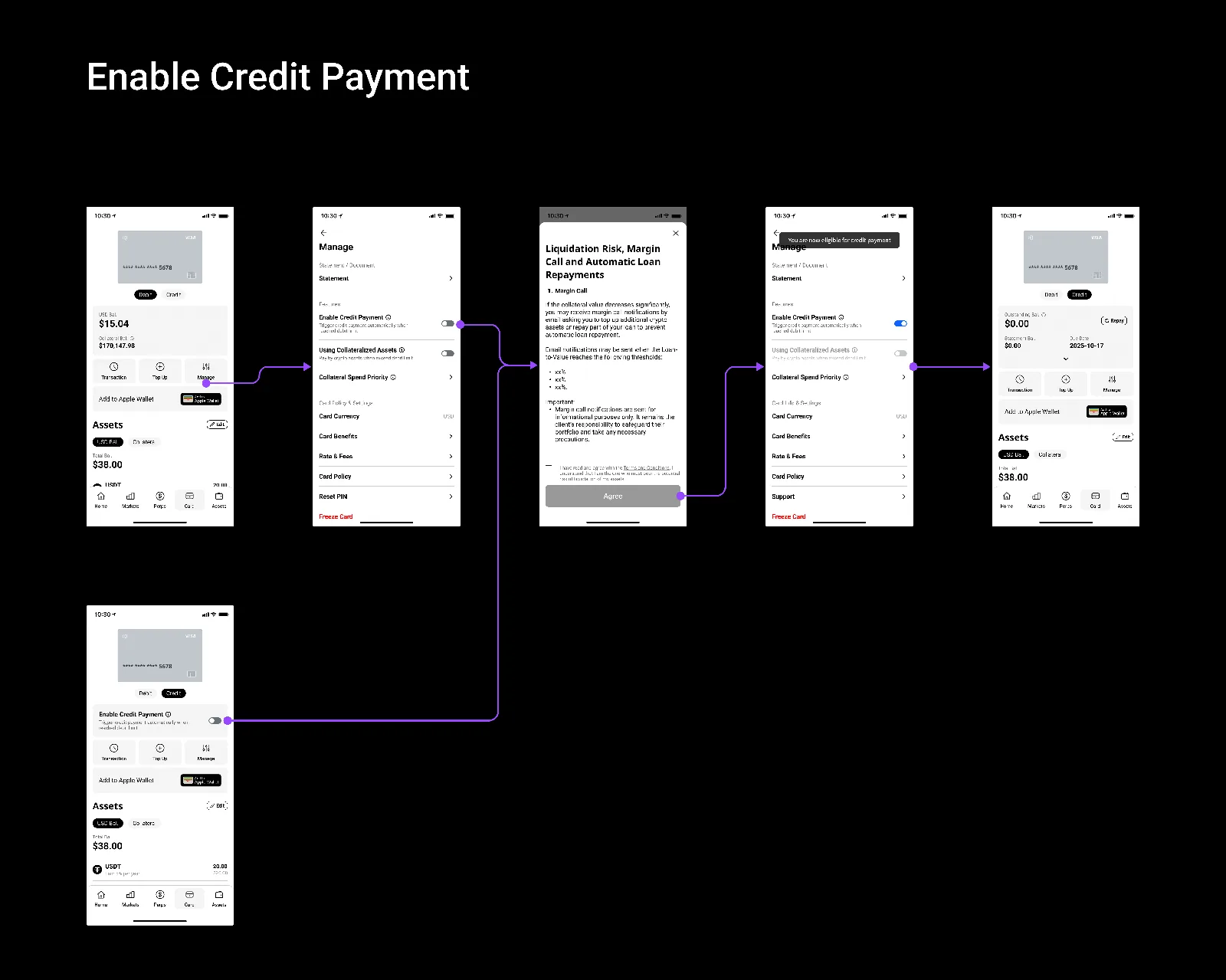 Enable credit payment